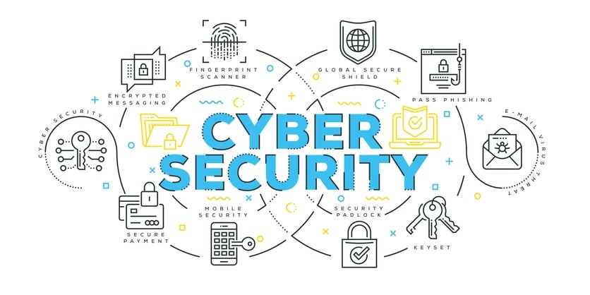 Cybersecurity Basics For Small Businesses – Menark Technologies